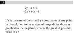 Bài tập SAT Math (P9)