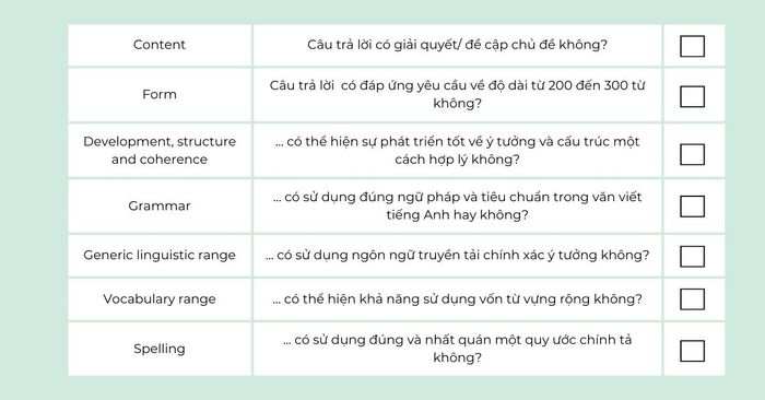 7 tiêu chí của PTE Written Discourse