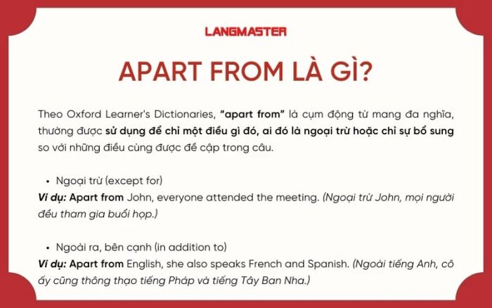 Nghĩa của apart from that là gì?