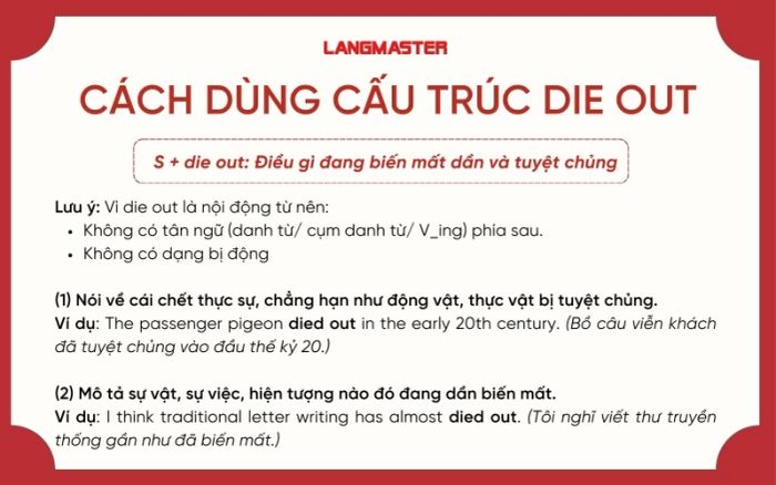 Cách sử dụng cấu trúc của die out trong tiếng Anh