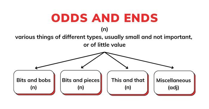 Ways to use odds and ends