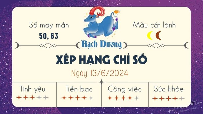 Tử vi ngày 13/6/2024 của 12 cung hoàng đạo - Bạch Dương
