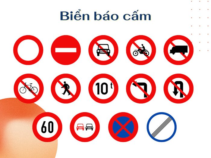 Từ vựng về biển báo cấm