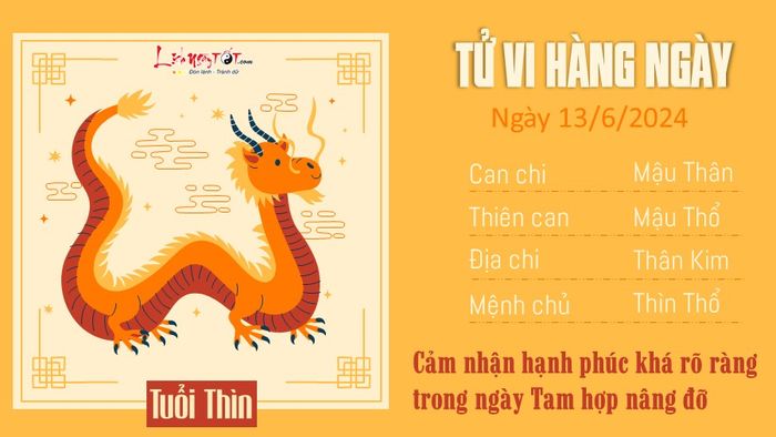 Tu vi hàng ngày ngày 13/6/2024 của 12 con giáp - tuổi Thìn