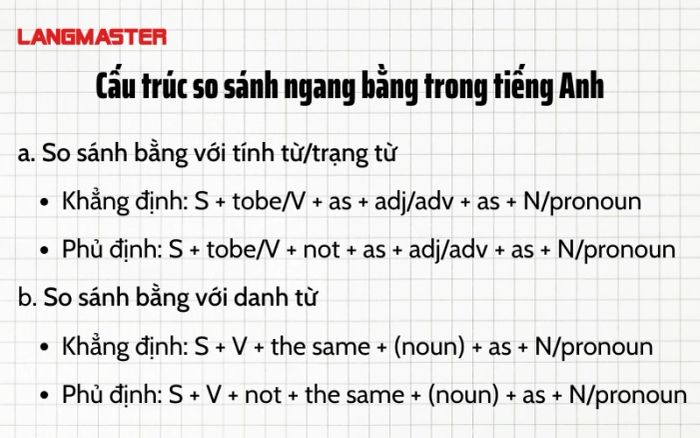 cau-truc-so-sanh-ngang-bang-trong-tieng-anh
