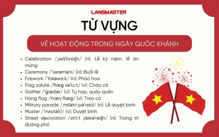 English vocabulary about activities on National Day