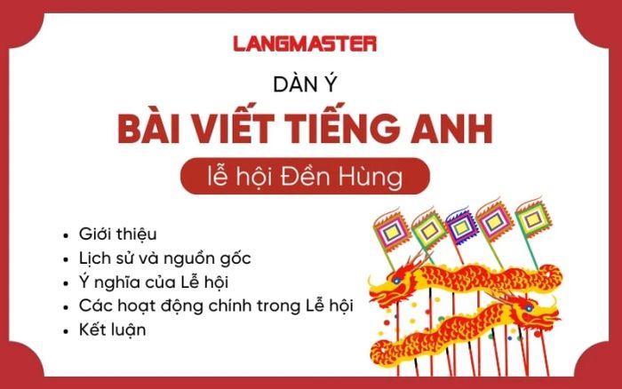 Dàn bài mô tả Đền Hùng bằng tiếng Anh