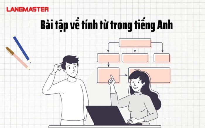 Exercises on adjectives in English