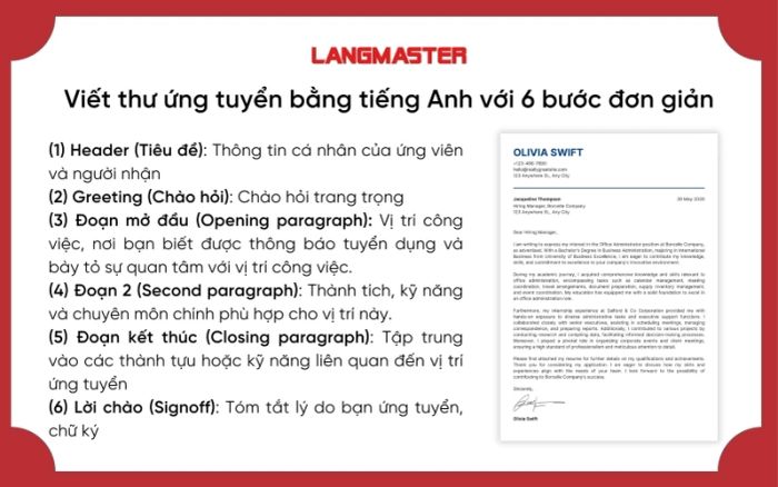 Phương pháp viết đơn ứng tuyển bằng tiếng Anh