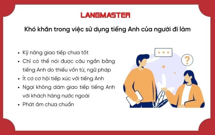 Khó khăn khi sử dụng tiếng Anh của nhân viên đi làm ở nước ngoài