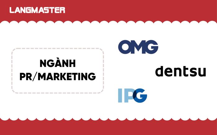 Danh sách các công ty quốc tế hoạt động trong lĩnh vực PR/Marketing tại Việt Nam