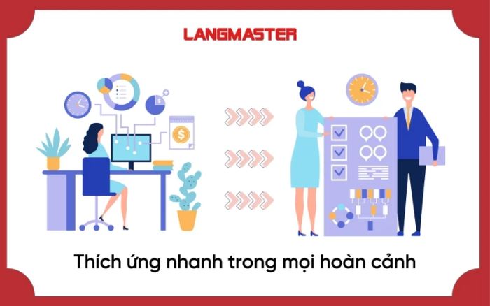 Khả năng thích ứng linh hoạt trong mọi tình huống
