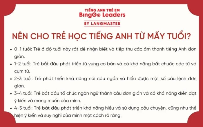 Trẻ nên bắt đầu học tiếng Anh từ bao nhiêu tuổi là phù hợp nhất?