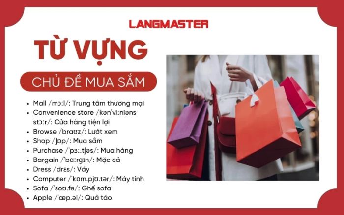 Từ vựng tiếng Anh về chủ đề mua sắm