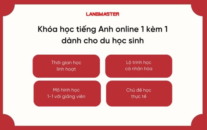 Ưu điểm nổi bật của khóa học tiếng Anh trực tuyến 1-1 dành cho sinh viên du học