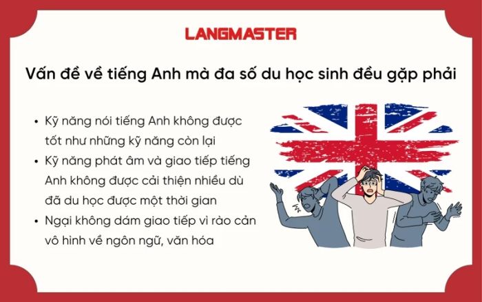 Những vấn đề về tiếng Anh mà phần lớn sinh viên du học đều phải đương đầu
