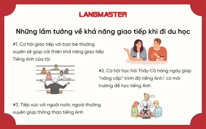 Sai lầm phổ biến về khả năng giao tiếp tiếng Anh khi đi du học
