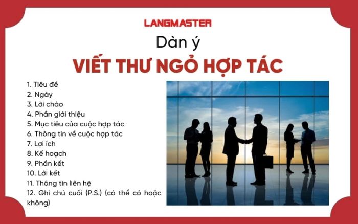 Cấu trúc viết thư mời hợp tác bằng tiếng Anh