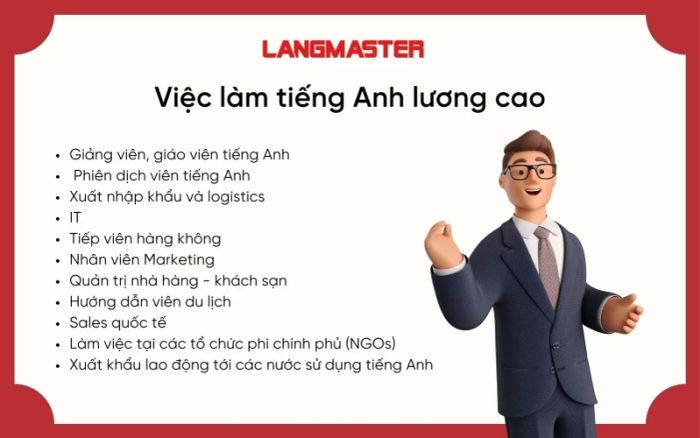 Top các công việc lương cao tiếng Anh bạn có thể thử