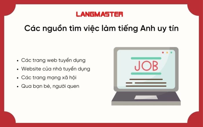 Nguồn tìm việc làm tiếng Anh lương cao chất lượng & uy tín là gì?