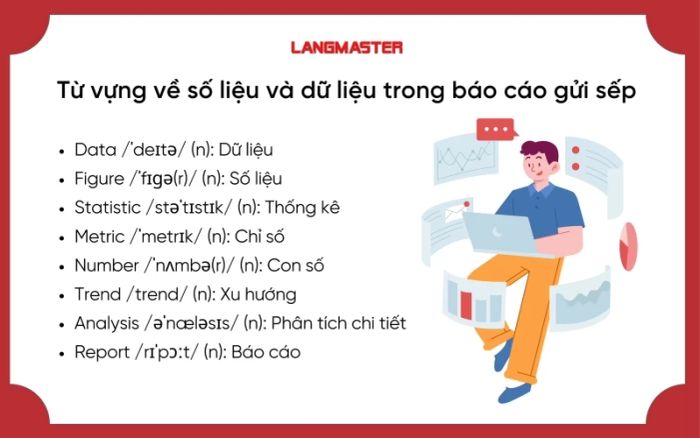 Thuật ngữ về dữ liệu và số liệu trong email báo cáo công việc bằng tiếng Anh