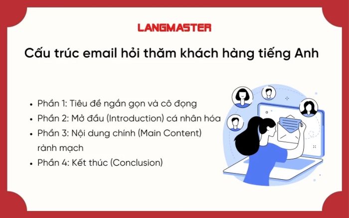 Cấu trúc của thư/email hỏi thăm khách hàng bằng tiếng Anh đầy chuyên nghiệp