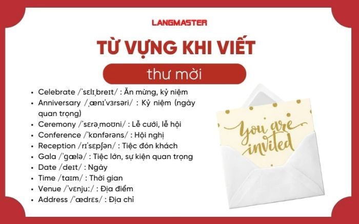 Common vocabulary when writing a party invitation letter in English