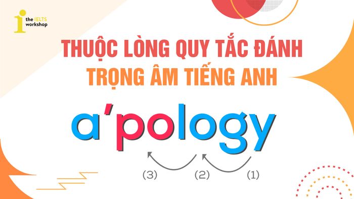 trọng âm trong tiếng Anh