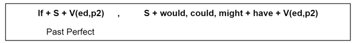 Type 3 conditional sentence