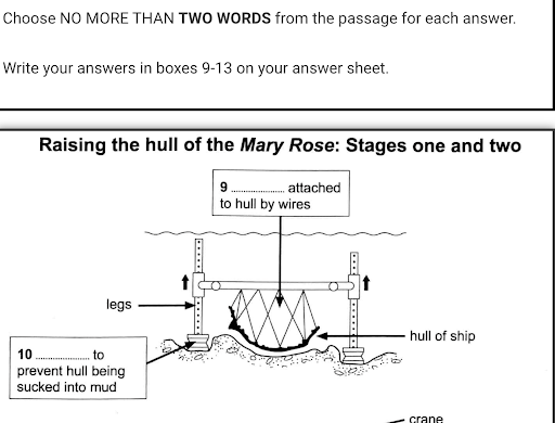 Phương pháp làm diagram completion trong IELTS Reading
