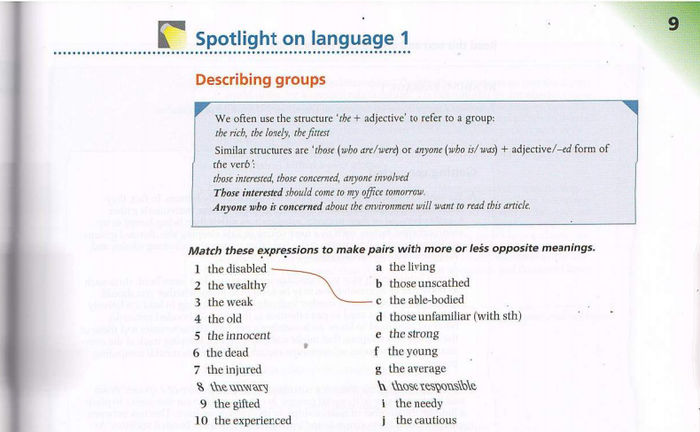 Cấu trúc của cuốn sách IELTS Advantage Reading Skills
