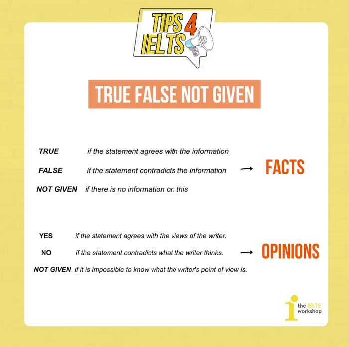 Điều gì được coi là một tuyên bố True, False, Not Given?
