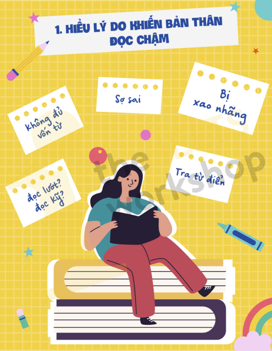 tăng tốc độ đọc hiểu trong bài đọc