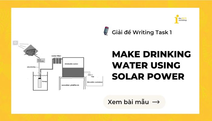 The following process demonstrates the production of drinking water using solar power