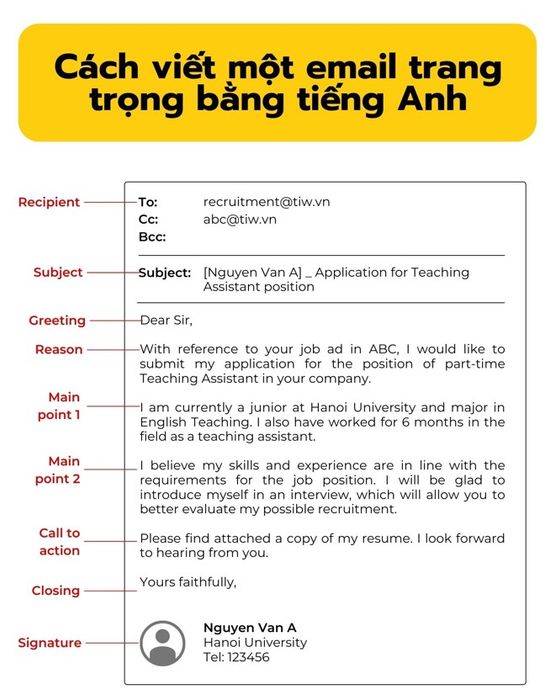Một số mẫu email để tham khảo