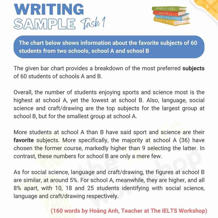 IELTS Writing Task 1 Sample: Favorite Subjects