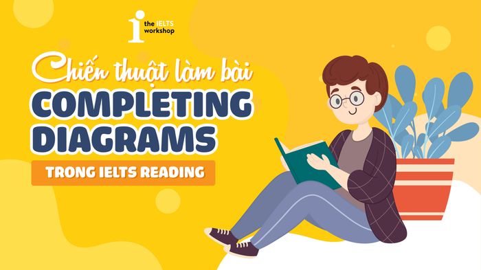 chiến lược làm bài completing diagrams