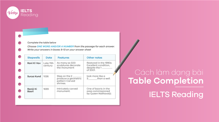 Phương pháp thực hiện dạng bài Table Completion trong IELTS Reading