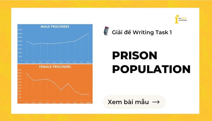 Prison Population IELTS Writing Task 1 topic