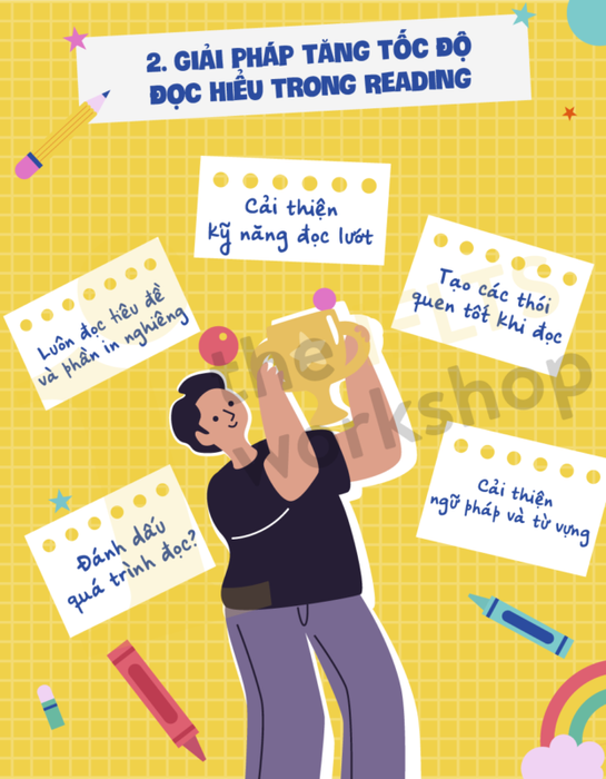 đọc hiểu nhanh hơn trong kỳ thi IELTS Reading