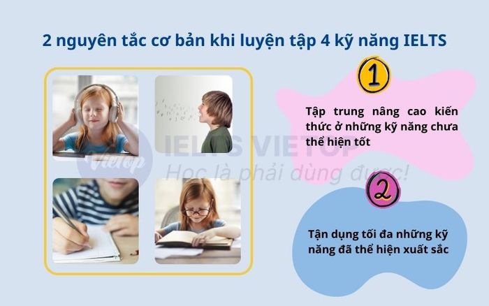 Chiến lược luyện tập 4 kỹ năng trong IELTS