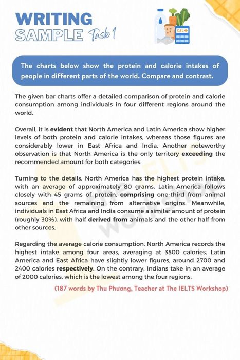 The protein and calorie intakes of individuals across various global regions IELTS Writing Task 1