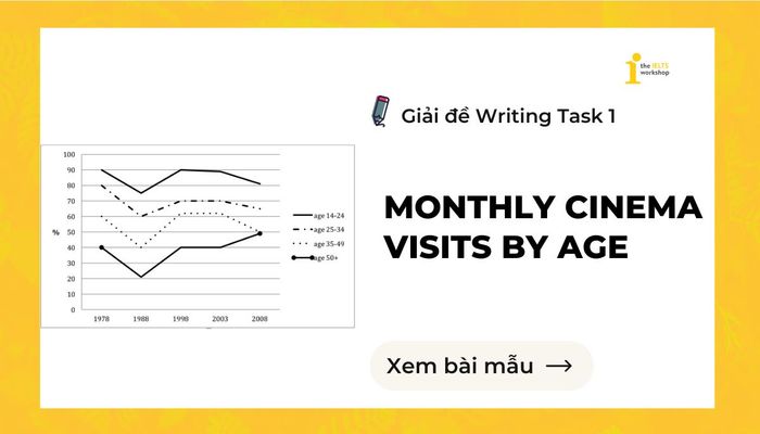 Monthly cinema attendance by age IELTS Writing Task 1