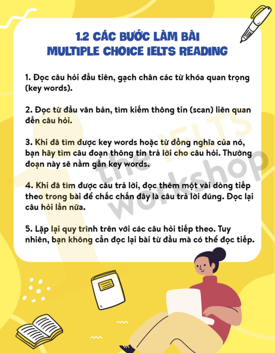 phương pháp làm multiple choice ielts reading