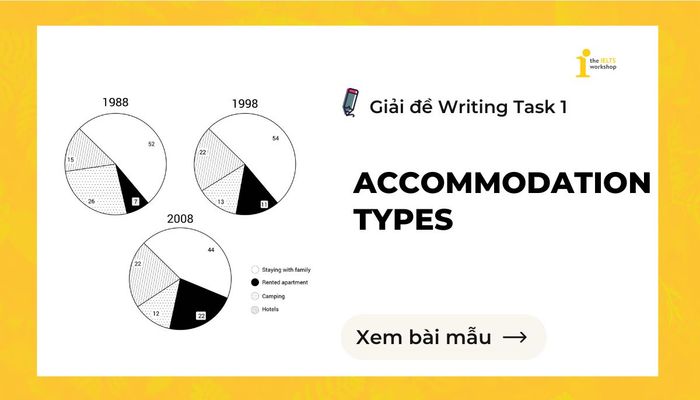 Accommodation Types IELTS Writing Task 1 theme