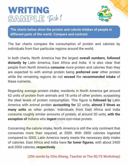 Sample answer for The protein and calorie intakes IELTS Writing Task 1