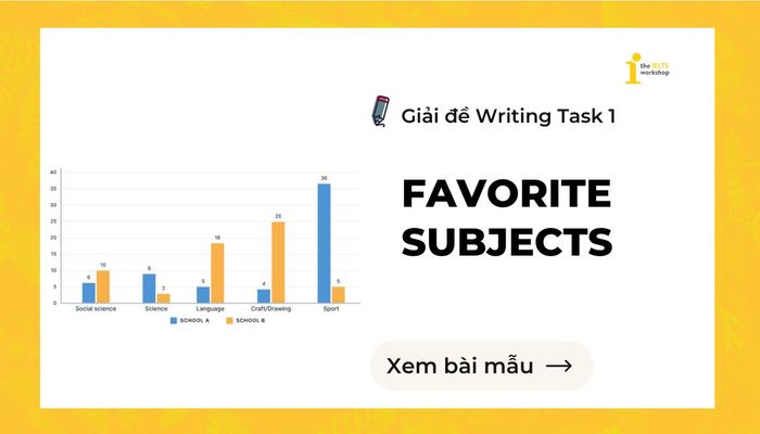 Topic: Preferred Subjects IELTS Writing Task 1 | Sample Essay + Vocabulary