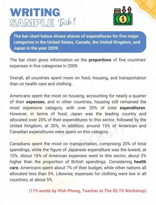 Sample response for IELTS Writing Task 1 on expenditures