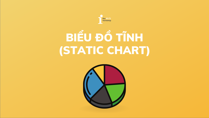 Biểu đồ Tĩnh