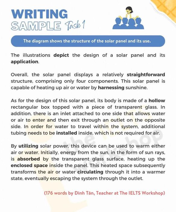 Solar Panels IELTS Writing Task 1 Example